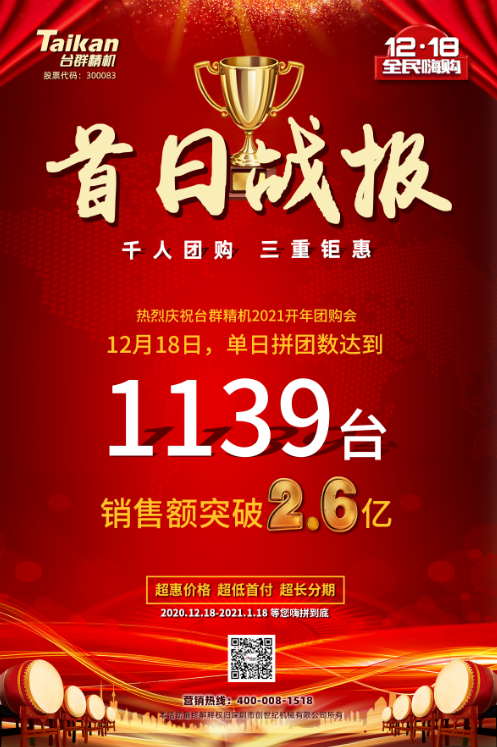 ����ͻ�ƾ����Ż��˶�����