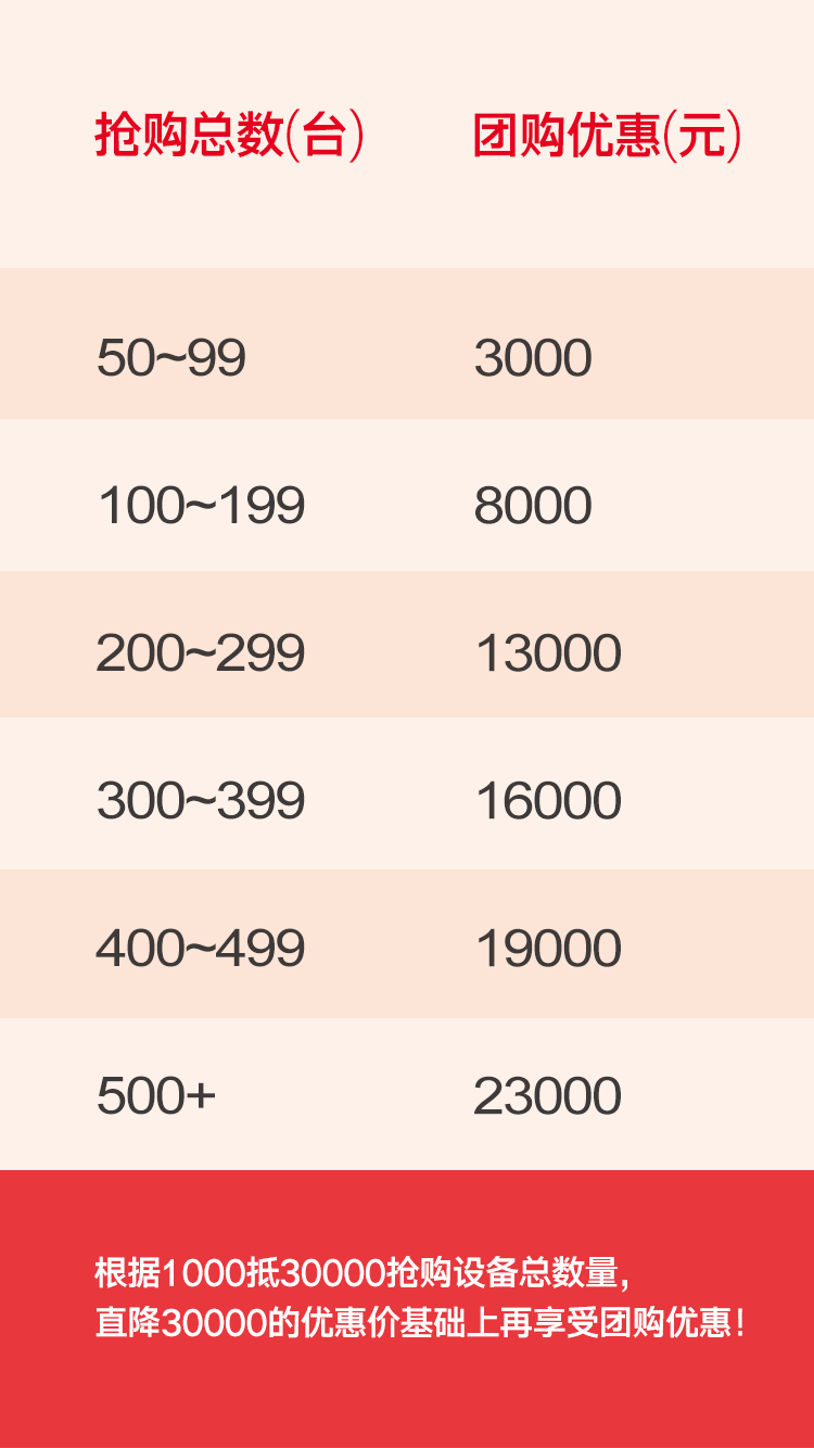 ����ͻ��(�й�)���޹�˾����