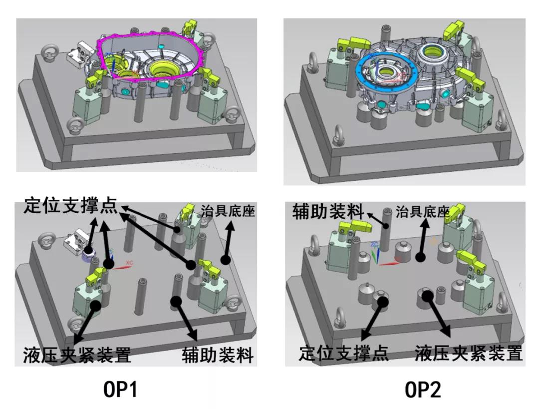 µç»ú±äËÙÆ÷µ×¿Ç¼Ó¹¤¼Ð¾ß µç»ú±äËÙÆ÷µ×¿Ç¼Ó¹¤¼Ð¾ß