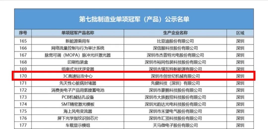 ����ͻ��(�й�)���޹�˾����