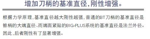 ����ͻ��(�й�)���޹�˾����