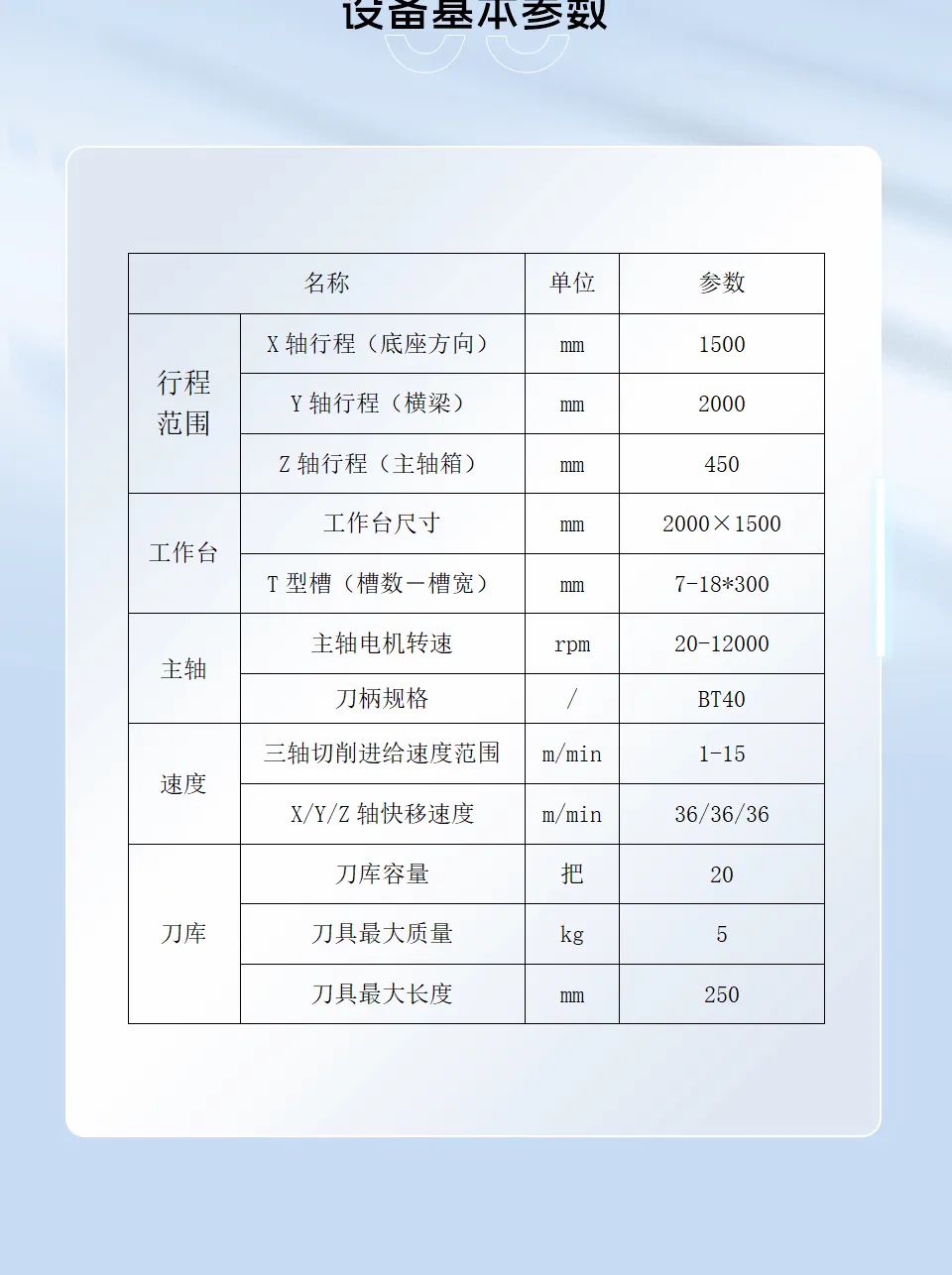 ����ͻ��(�й�)���޹�˾����