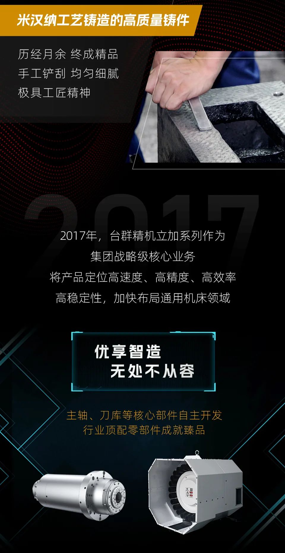 ����ͻ�ƾ���