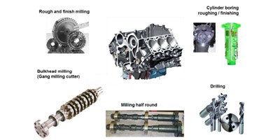 ��������С�ٿơ�����ӹ�����֮��ĥ����������ʶ������